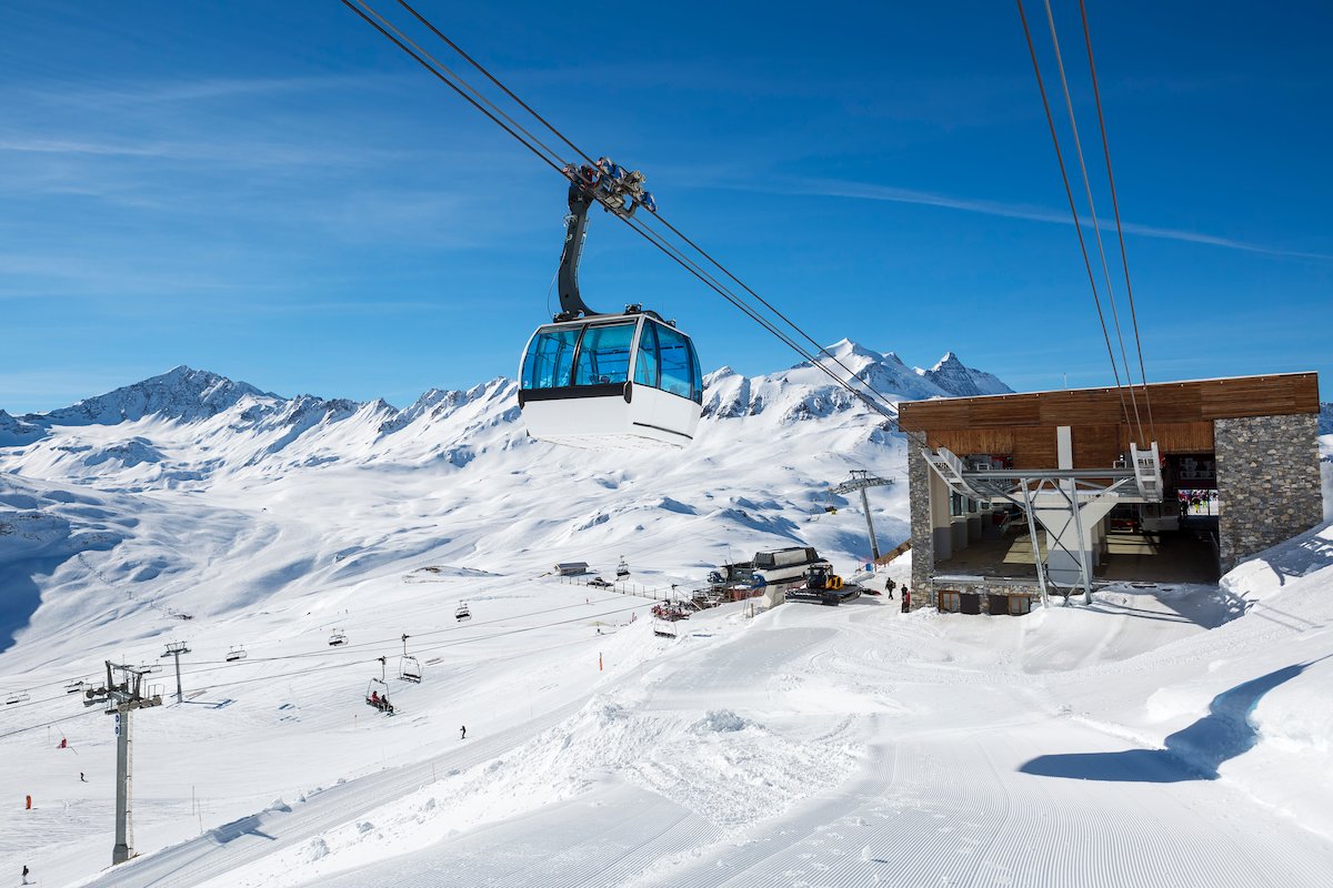 Grandvalira: Explorando los Diversos Sectores de Grandvalira